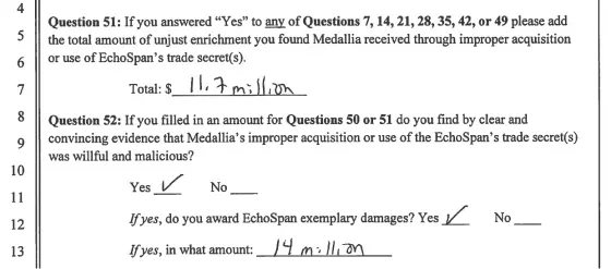 Legal contract document